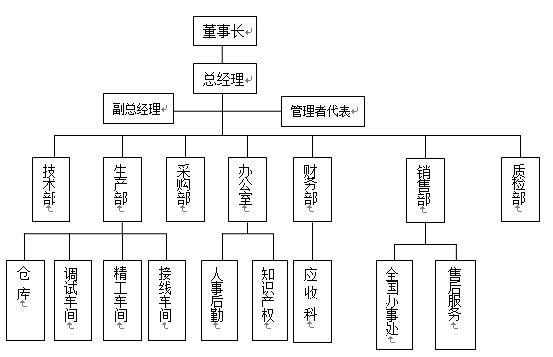 數控雕銑機,模具雕銑機,立式加工中心,石墨雕銑機-凱博數控