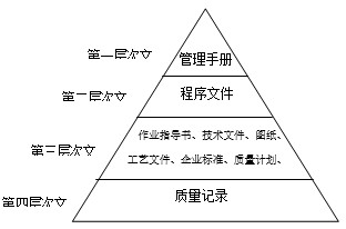 數(shù)控雕銑機,模具雕銑機,立式加工中心,石墨雕銑機-凱博數(shù)控